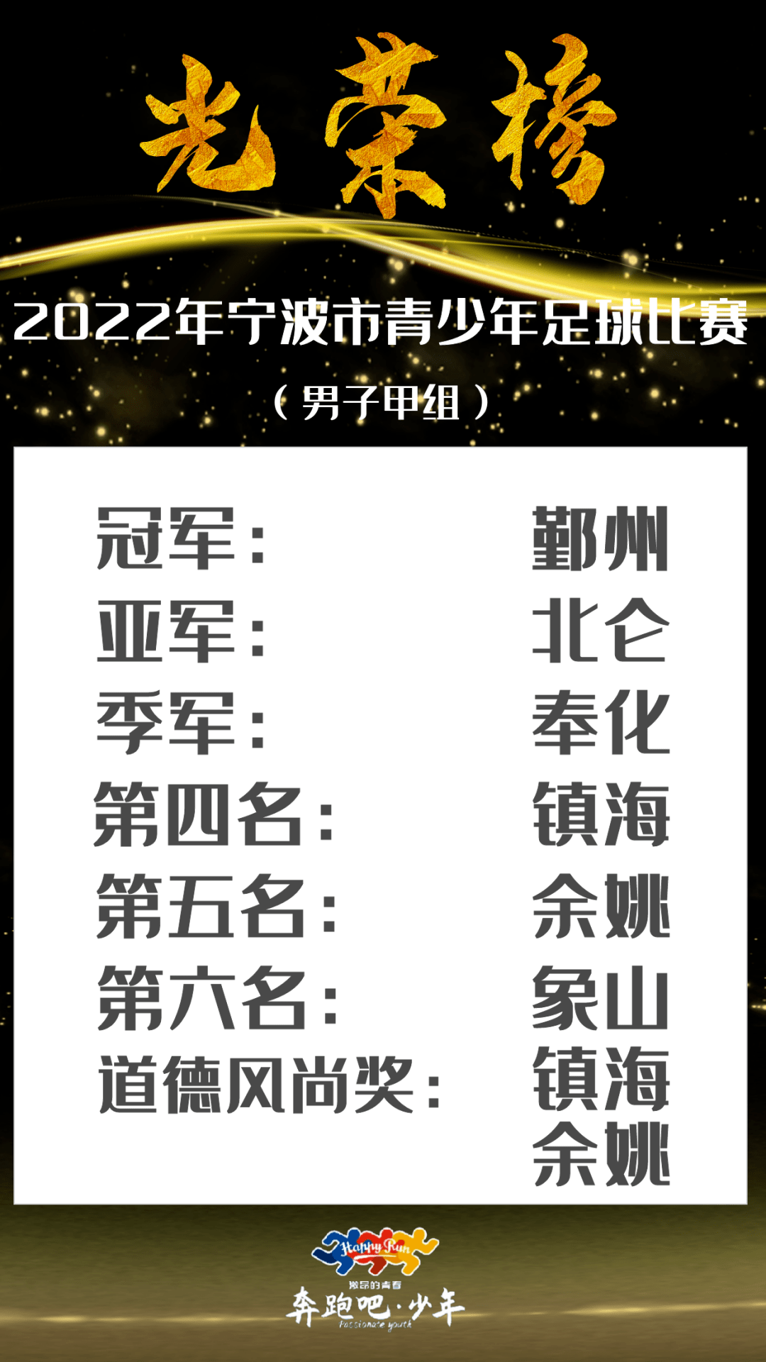 kaiyun-关于新竹队士气高涨，面对困难毫不退缩的信息